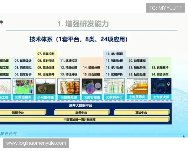 永乐高集团官网全面介绍智能购物体验与专业服务指南